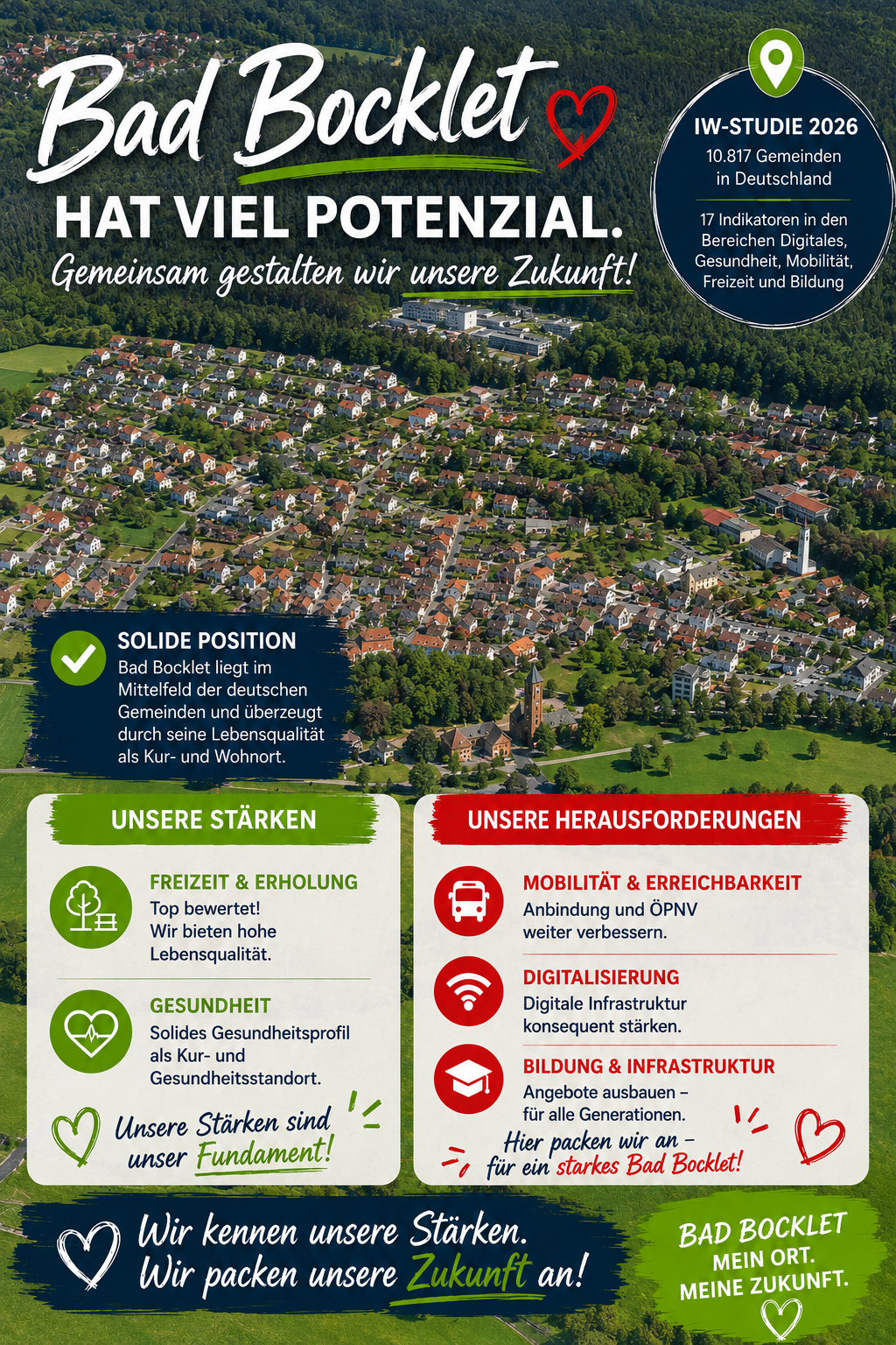 Bad Bocklet: Starke Freizeitqualität – Herausforderungen bei Infrastruktur und Mobilität